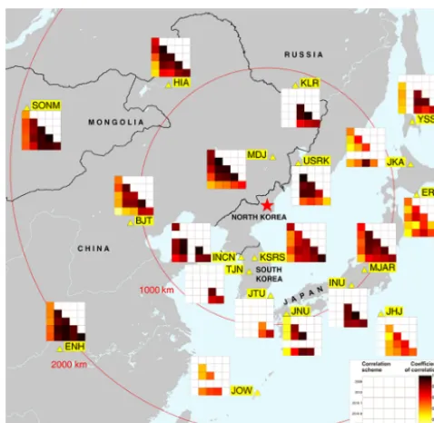 Figure 2. Maximum correlation coefﬁcients for the coherence ofthe Pn phase for all available pairs of nuclear tests at 18 stations atregional distances of up to 2100 km