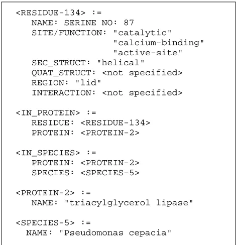 Figure 1: PASTA template example