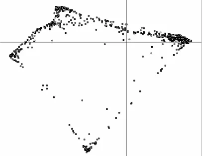 Figure 1 English based on left-neighbors 