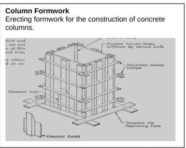 Figure 1.1: The knowledge notes for constructing a concrete column