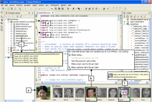 Figure 2.6: Jazz’s features: a) Jazz Band showing teams, members, and status icons, b) menu offering communication options, c) decorators and tooltips on resources, d) anchored chat marker, e) code modification indicator, and f) team member’s status messag