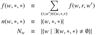 Table 2: Weight functions evaluated