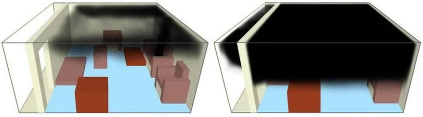 Figure 1: Smoke development simulation, left: the early stage where the sofa on the right catched ﬁre;