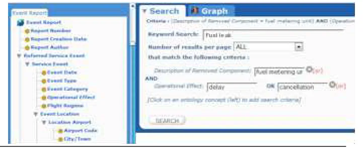 Figure 2: The part of the K-Search interface used for inputting a query. 