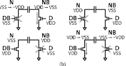 Figure 2 (a): Here the non-inverting input ( output data-dependent presetting and (b) input data-dependent boosting.D) is coupled connected to the ground, but since the node is already 
