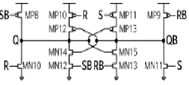 Figure:3(b) 
