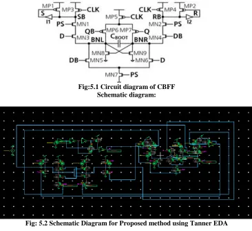 Fig: 5.2 Schematic Diagram for Proposed method using Tanner EDA 