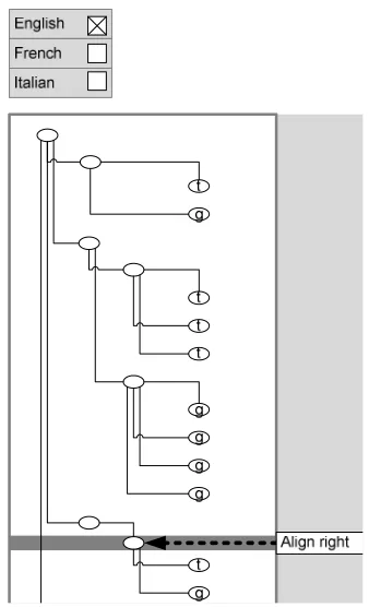 Figure 3. The node based user interface illustrated.  