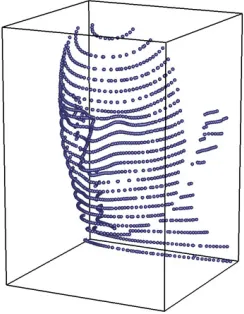 Figure 3.1: A series of parallel stripes is projected onto the surface of an