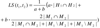 Table 3. 5 Manually defined patterns are applied as