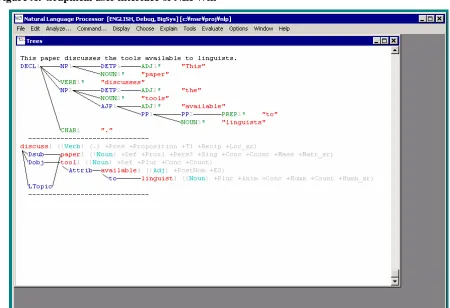 Figure A: Graphical user interface of NLPWin 