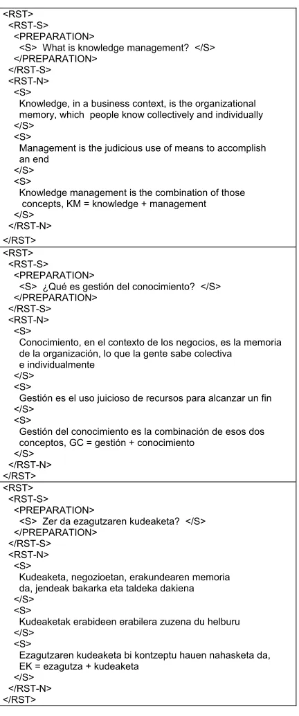 Table 1: Gross-grained RST in XML 