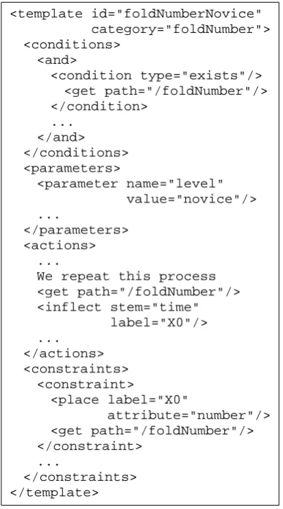 Figure 8: Sample template from X-Booster
