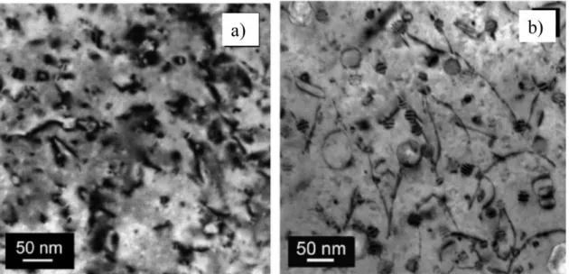 Figure 1.7 TEM image showing dislocation loops and networks in HT-9 neutron irradiated  (a) at 28 dpa, 384 °C (along g=200) (b) at 443 °C and 155 dpa (along g=110) [26]