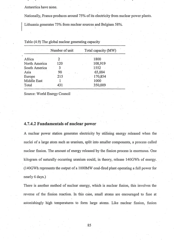 Table (4.9) The global nuclear generating capacity