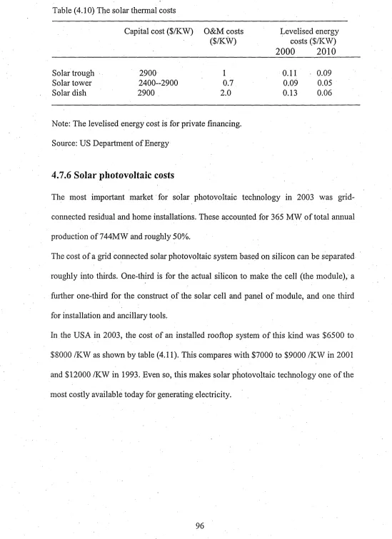 Table (4.10) The solar thermal costs