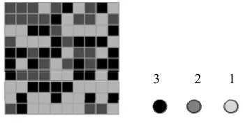 Figure 1. Problem representation. 