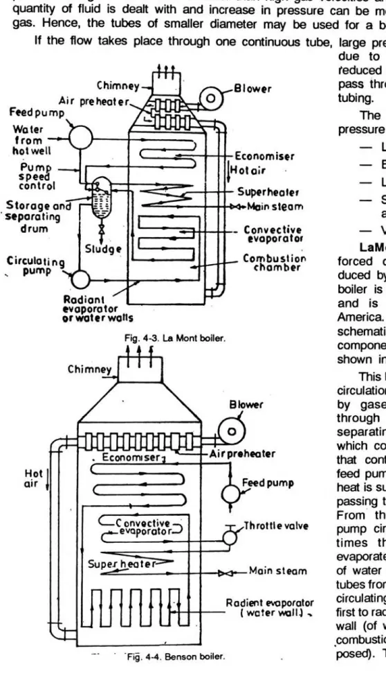 Fig. 4-3. La Mont boiler.