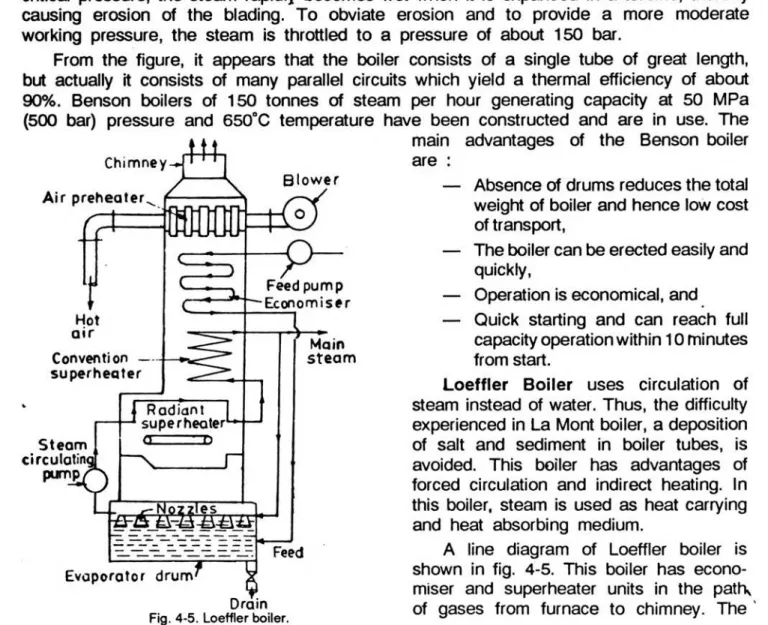 Fig. 4-5. Loeffler boiler.