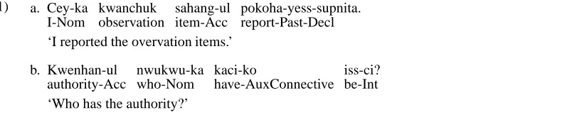 Figure 1. The ﬁgure on the left is an example of a bracketed structure for a simple declarative with canonicalon verbs followed by an auxiliary verb, EPF: tense, EFN: sentence type)