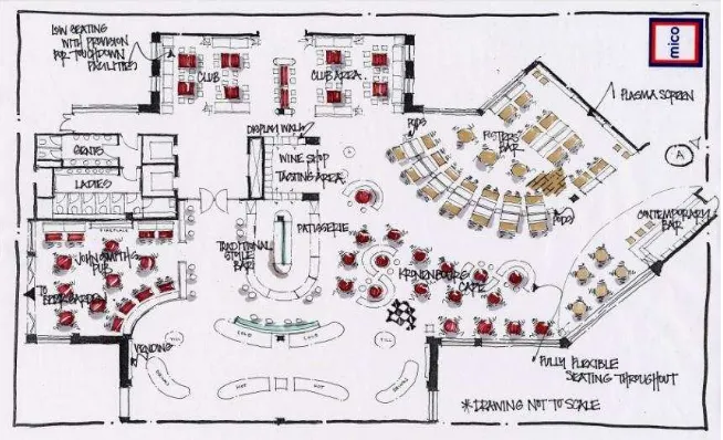 Figure 2 Concept sketch for a variety of customer / brand centres spaces in the central place on the HQ campus of an international brewing company