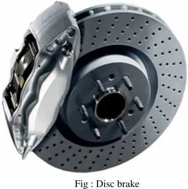 Fig : Disc brake 
