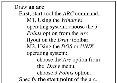 Figure 4: fragment of a typical pseudo-text 
