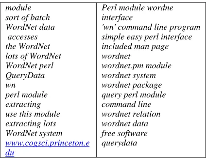 Table 4 KEA (left)  vs GIST-IT output (right) 