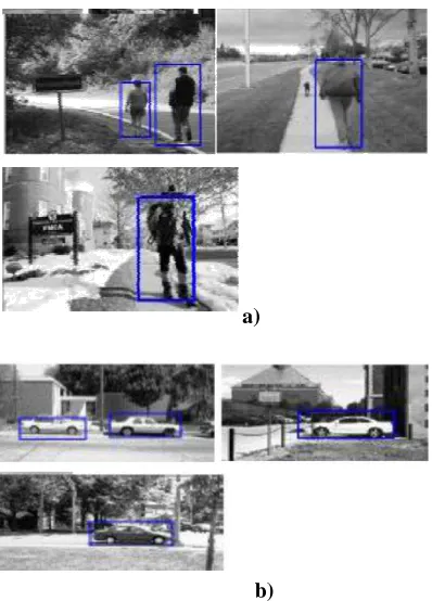 Fig. 3. A) human detection, B). car detection  
