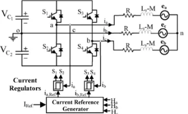 Figure 2. Proposed four switch three phase BLDC motor drive.  