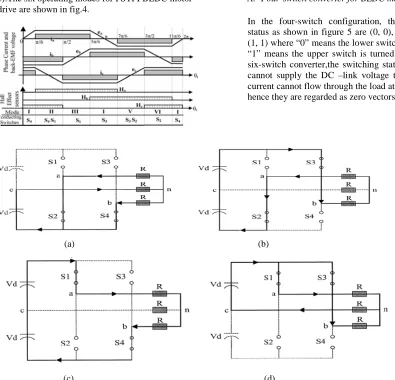 Figure 4. Phase current and trapezoidal back emf of  BLDC motor with hall sensor signals