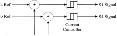 Figure 8 .Simplified circuits showing modes II and V.(a)Ideal case. (b) Effect of back emf of phase C 