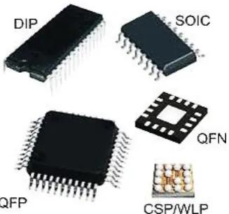 Figure 2.1: Type of IC Package (Diego & Development, 2001) 