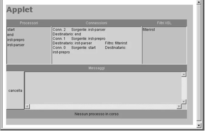 Figure 3: The applet that shows the connections between processors.