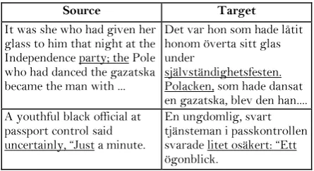 Table 6. Different uses of the semicolon and thecomma in English and Swedish