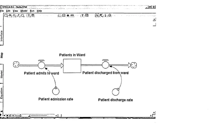 Figure 3-12 Snapshot of Stella interface