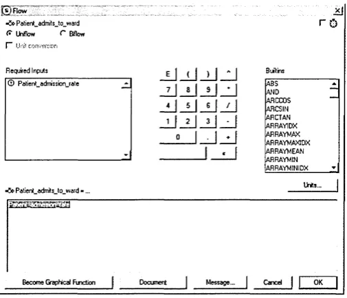 Figure 3-14 STELLA data input interface (graphical function format)