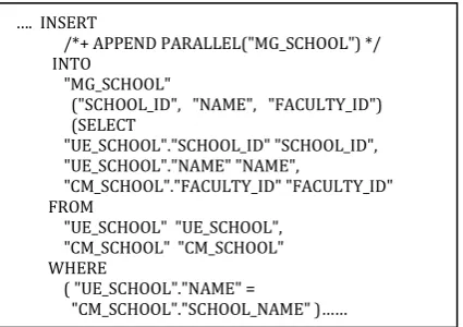 Figure 8: An Example of Data Merging PSM. 