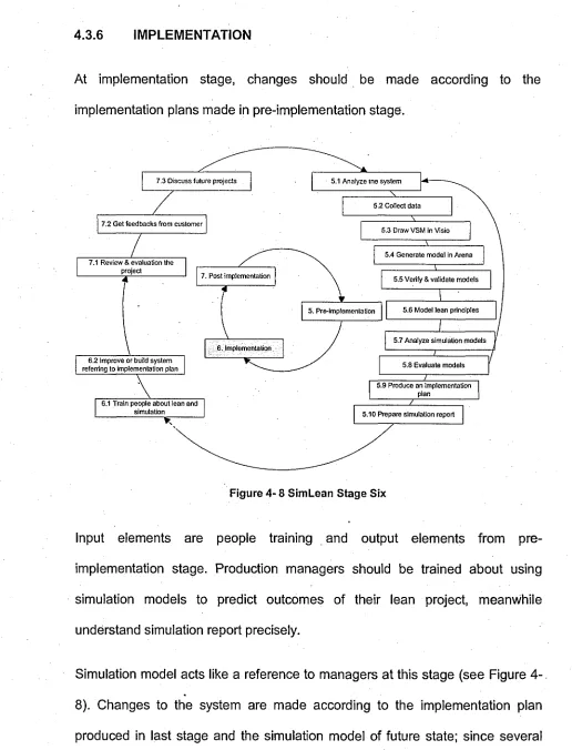 Figure 4- 8 SimLean Stage Six