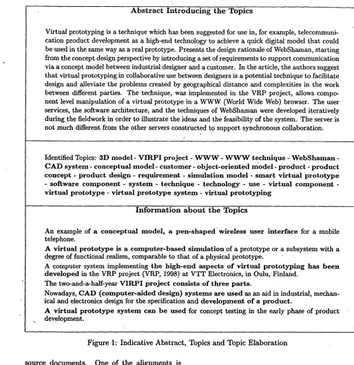 Figure h Indicative Abstract, Topics and Topic Elaboration 