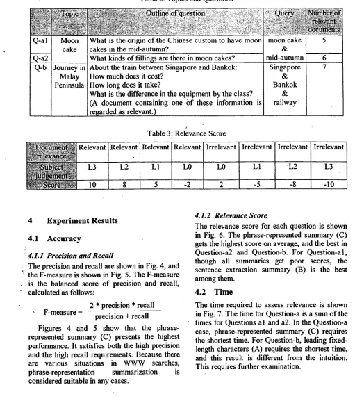 Table 2: Topics and Questions 