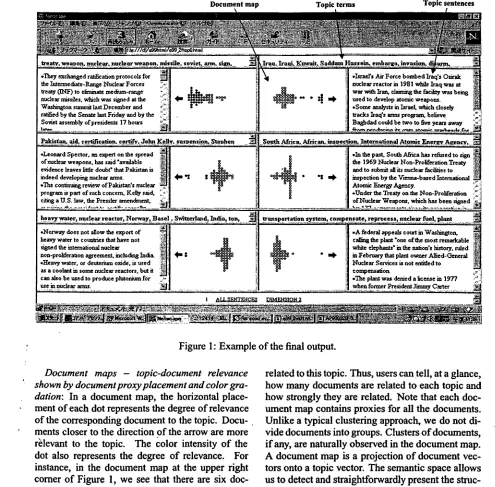 Figure 1: Example of the final output. 