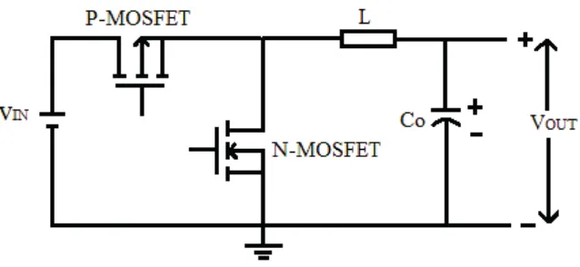 Figure 2.1b: Synchronous buck converter circuit 