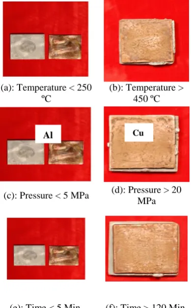 Fig. 1: Photographs of fabricated bonds using lower and upper limit process parameter 2.2 Developing Experimental Design Matrix 