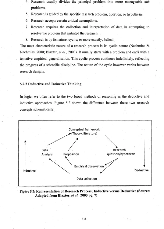 Figure 5.2: Representation of Research Process; Inductive versus Deductive, (Source: 