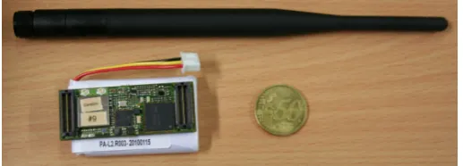 Figure 21: Separate parts (PCB, battery, and antenna) of the Gateway moduleand their size compared to a coin