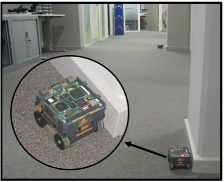 Figure 22: The Bebot robots forming a chain of communication nodes. Longdistance communication is realized via multi-hop transmission.