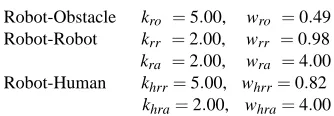 Table 1. Values of the parameters used in the potential functions employed for simulation