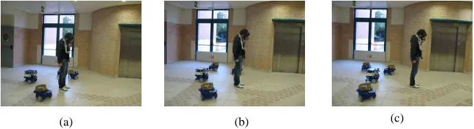 Fig. 7. Snapshots of experiments on formation generation in GUARDIANS: (a) Initial set-up, (b)Formation generation in process (c) Formation is generated
