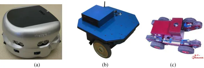 Fig. 1. Team robots in GUARDIANS, (a) Khepera III (K-TEAM), (b) ERRATIC robot (VidereDesign), (c) Robot Guardian